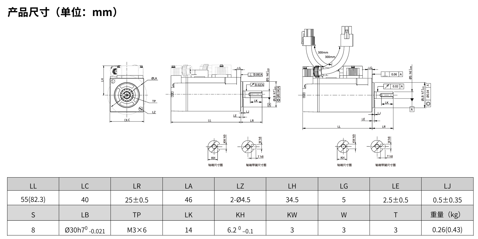 Servo motor size